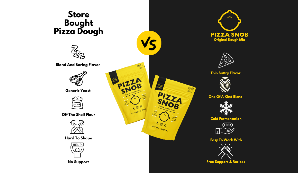 Pizza Snob Original Pizza Dough Mix