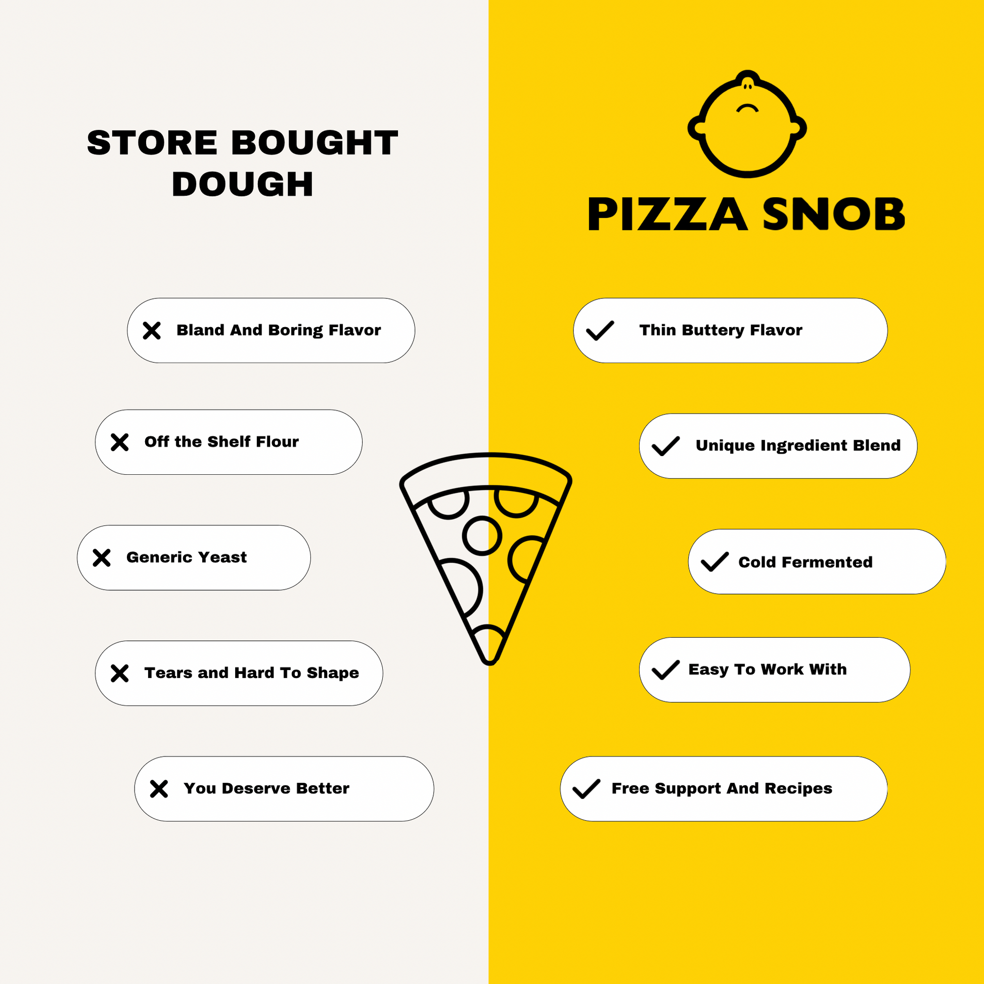 Pizza Snob Original Pizza Dough Mix